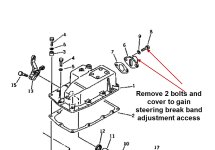 Steering break tension access.jpg