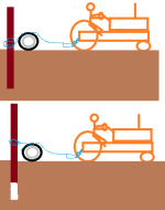 pulling post with a tire.png