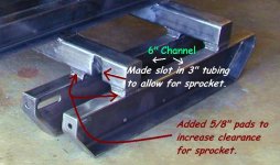 Track Supports.jpg