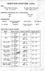 Page11IgnitionSystem.jpg