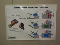 YanmarControlValvePV3Poster.jpg
