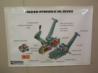 YM240HydraulicPoster.jpg