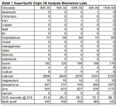 541539-mobil1_blackstone_virgin1.jpg