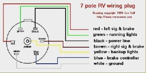 RV 7 pin connector.jpg