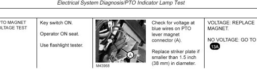 855_PTO_Magnet_v_test.JPG