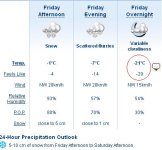 Weather.JPG