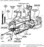 755_HST_linkage.JPG