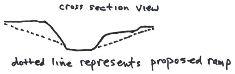 crossing sketch.jpg