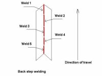 Back step 2.JPG