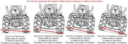 Road grading with fixed blade v1.jpg