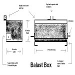 581578-Blast box (450 x 450).jpg