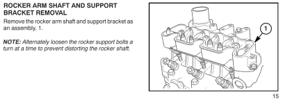 Rocker Arm Removal.png