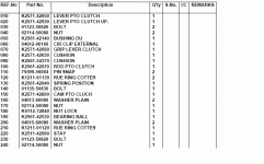 545262-BX Cruise Control Parts List from Manual.GIF