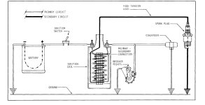 kohler-ignition.JPG