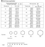 BX25_torque_spec.jpg