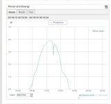 SolarEdge2.JPG