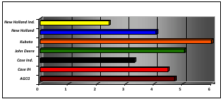 2012 NAEDA.png