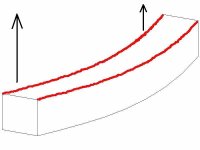 Box tube.JPG