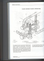 Yanmar flow divider.jpg