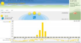 Solar today.JPG