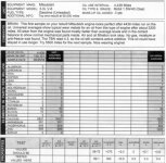 505434-dodge oil (2) (500 x 491).jpg