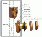 PitlessAdapter-03.gif PitlessAdapter-03.gif