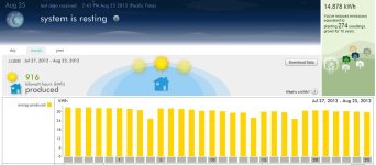 solar month.JPG