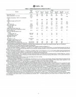 ASTM D975.jpg