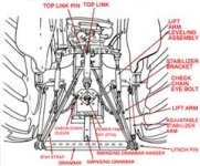 hitch parts.jpg