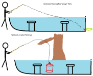 redneck fishing.png