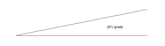 20percentGrade.jpg