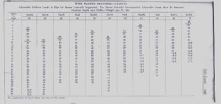 Wide Flange2.jpg