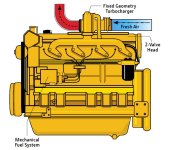 JD Turbo Charger.jpg