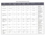 Spark test 3.jpg