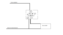 Transmission cooler with directional solenoid.png
