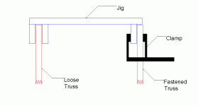 370657-Truss Jig.GIF
