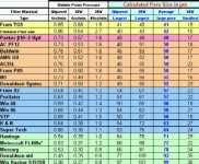 417858-FIlter chart.jpg