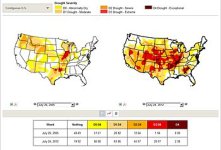 350x238_08011408_droughtcompare.jpg