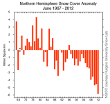 590x558_07091839_figure5a.png
