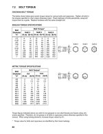 wallenstein p67- torque specs.jpg