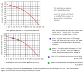 pump chart.png