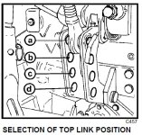 zetor top link.jpg zetor top link.jpg