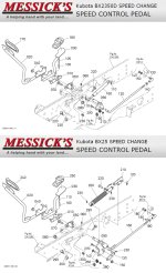 Speed Control Damper.jpg