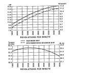 power-curve.JPG