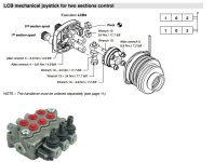 voorlader joystick.jpg