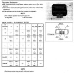 FD620661RegulatorTest.jpg