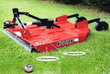 KodiakHDCutters.gif KodiakHDCutters.gif