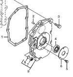 PTO Cover.JPG PTO Cover.JPG