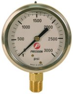gauge.jpg