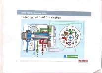 Steering valve.jpg